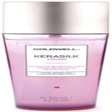 Xịt Sấy Khô Goldwell Kerasilk Color Giúp Màu Lấp Lánh