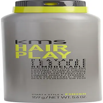 Xịt Kết Cấu Goldwell KMS Hair Play 